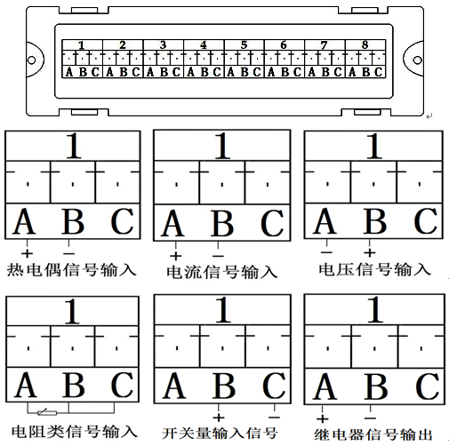 溫升試驗(yàn)裝置輸入信號接線方式